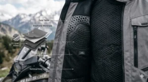 Illustration of CE-rated impact protectors located in the shoulders and elbows of a textile jacket.