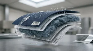 Technical diagram showing the breathable waterproof membrane layers of a law enforcement duty jacket shedding water droplets.